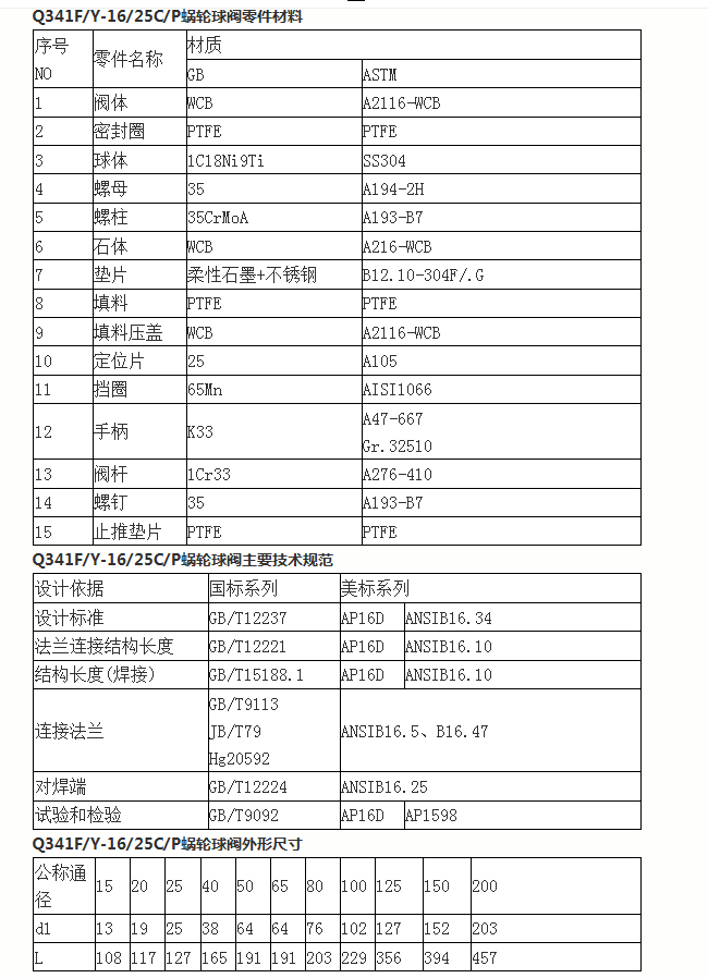 Q341介紹.png Q341介紹.png