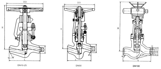 �ߜظ߉��վ��ֹ�yJ61Y H-100��200��250��320