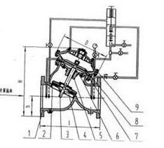 DY30AX緩開緩閉止回閥
